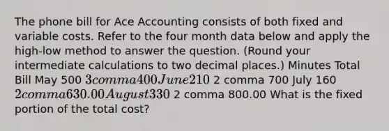 The phone bill for Ace Accounting consists of both fixed and variable costs. Refer to the four month data below and apply the​ high-low method to answer the question.​ (Round your intermediate calculations to two decimal​ places.) Minutes Total Bill May 500 3 comma 400 June 210 2 comma 700 July 160 2 comma 630.00 August 330 2 comma 800.00 What is the fixed portion of the total​ cost?