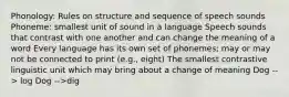 Phonology: Rules on structure and sequence of speech sounds Phoneme: smallest unit of sound in a language Speech sounds that contrast with one another and can change the meaning of a word Every language has its own set of phonemes; may or may not be connected to print (e.g., eight) The smallest contrastive linguistic unit which may bring about a change of meaning Dog --> log Dog -->dig