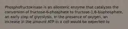 Phosphofructokinase is an allosteric enzyme that catalyzes the conversion of fructose-6-phosphate to fructose-1,6-bisphosphate, an early step of glycolysis. In the presence of oxygen, an increase in the amount ATP in a cell would be expected to