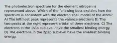 The photoelectron spectrum for the element nitrogen is represented above. Which of the following best explains how the spectrum is consistent with the electron shell model of the atom? A) The leftmost peak represents the valence electrons B) The two peaks at the right represent a total of three electrons. C) The electrons in the 1s1s sublevel have the smallest binding energy. D) The electrons in the 2p2p sublevel have the smallest binding energy.