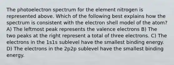 The photoelectron spectrum for the element nitrogen is represented above. Which of the following best explains how the spectrum is consistent with the electron shell model of the atom? A) The leftmost peak represents the valence electrons B) The two peaks at the right represent a total of three electrons. C) The electrons in the 1s1s sublevel have the smallest binding energy. D) The electrons in the 2p2p sublevel have the smallest binding energy.