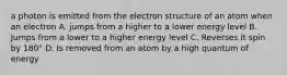 a photon is emitted from the electron structure of an atom when an electron A. jumps from a higher to a lower energy level B. Jumps from a lower to a higher energy level C. Reverses it spin by 180° D. Is removed from an atom by a high quantum of energy