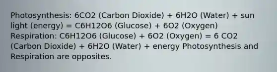 Photosynthesis: 6CO2 (Carbon Dioxide) + 6H2O (Water) + sun light (energy) = C6H12O6 (Glucose) + 6O2 (Oxygen) Respiration: C6H12O6 (Glucose) + 6O2 (Oxygen) = 6 CO2 (Carbon Dioxide) + 6H2O (Water) + energy Photosynthesis and Respiration are opposites.