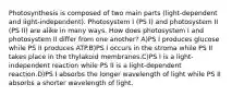 Photosynthesis is composed of two main parts (light-dependent and light-independent). Photosystem I (PS I) and photosystem II (PS II) are alike in many ways. How does photosystem I and photosystem II differ from one another? A)PS I produces glucose while PS II produces ATP.B)PS I occurs in the stroma while PS II takes place in the thylakoid membranes.C)PS I is a light-independent reaction while PS II is a light-dependent reaction.D)PS I absorbs the longer wavelength of light while PS II absorbs a shorter wavelength of light.