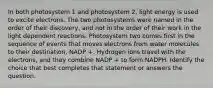 In both photosystem 1 and photosystem 2, light energy is used to excite electrons. The two photosystems were named in the order of their discovery, and not in the order of their work in the light dependent reactions. Photosystem two comes first in the sequence of events that moves electrons from water molecules to their destination, NADP +. Hydrogen ions travel with the electrons, and they combine NADP + to form NADPH. Identify the choice that best completes that statement or answers the question.