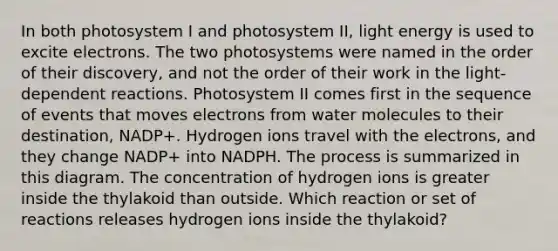 In both photosystem I and photosystem II, light energy is used to excite electrons. The two photosystems were named in the order of their discovery, and not the order of their work in the light-dependent reactions. Photosystem II comes first in the sequence of events that moves electrons from water molecules to their destination, NADP+. Hydrogen ions travel with the electrons, and they change NADP+ into NADPH. The process is summarized in this diagram. The concentration of hydrogen ions is greater inside the thylakoid than outside. Which reaction or set of reactions releases hydrogen ions inside the thylakoid?