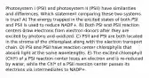 Photosystem I (PSI) and photosystem II (PSII) have similarities and differences. Which statement comparing these two systems is true? A) The energy trapped in the excited states of both PSI and PSII is used to reduce NADP+. B) Both PSI and PSII reaction centers draw electrons from electron donors after they are excited by photons and oxidized. C) PSII and PSI are both located in the stroma of the chloroplast along with the electron transport chain. D) PSI and PSII have reaction center chlorophylls that absorb light at the same wavelengths. E) The excited chlorophyll (Chl*) of a PSI reaction center loses an electron and is re-reduced by water, while the Chl* of a PSII reaction center passes its electrons via intermediates to NADP+.