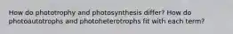 How do phototrophy and photosynthesis differ? How do photoautotrophs and photoheterotrophs fit with each term?