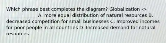 Which phrase best completes the diagram? Globalization -> _____________ A. more equal distribution of natural resources B. decreased competition for small businesses C. Improved incomes for poor people in all countries D. Increased demand for natural resources