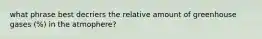 what phrase best decriers the relative amount of greenhouse gases (%) in the atmophere?