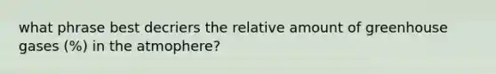 what phrase best decriers the relative amount of greenhouse gases (%) in the atmophere?