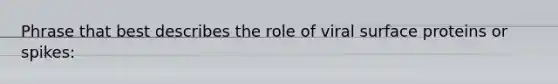 Phrase that best describes the role of viral surface proteins or spikes: