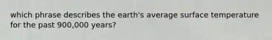 which phrase describes the earth's average surface temperature for the past 900,000 years?