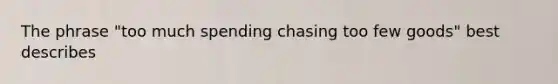 The phrase "too much spending chasing too few goods" best describes