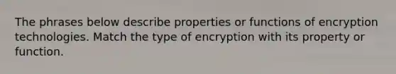 The phrases below describe properties or functions of encryption technologies. Match the type of encryption with its property or function.