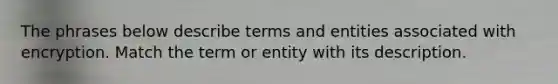 The phrases below describe terms and entities associated with encryption. Match the term or entity with its description.