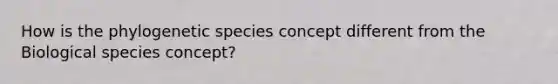 How is the phylogenetic species concept different from the Biological species concept?