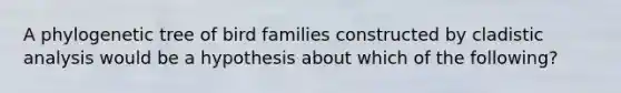 A phylogenetic tree of bird families constructed by cladistic analysis would be a hypothesis about which of the following?