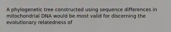 A phylogenetic tree constructed using sequence differences in mitochondrial DNA would be most valid for discerning the evolutionary relatedness of