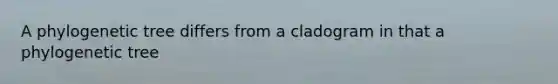 A phylogenetic tree differs from a cladogram in that a phylogenetic tree