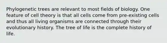 Phylogenetic trees are relevant to most fields of biology. One feature of <a href='https://www.questionai.com/knowledge/kNz53N6rbJ-cell-theory' class='anchor-knowledge'>cell theory</a> is that all cells come from pre-existing cells and thus all living organisms are connected through their evolutionary history. The tree of life is the complete history of life.