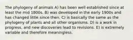 The phylogeny of animals A) has been well established since at least the mid 1800s. B) was developed in the early 1900s and has changed little since then. C) is basically the same as the phylogeny of plants and all other organisms. D) is a work in progress, and new discoveries lead to revisions. E) is extremely variable and therefore meaningless.