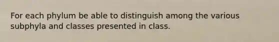 For each phylum be able to distinguish among the various subphyla and classes presented in class.