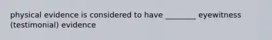 physical evidence is considered to have ________ eyewitness (testimonial) evidence