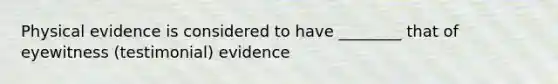 Physical evidence is considered to have ________ that of eyewitness (testimonial) evidence