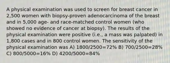 A physical examination was used to screen for breast cancer in 2,500 women with biopsy-proven adenocarcinoma of the breast and in 5,000 age- and race-matched control women (who showed no evidence of cancer at biopsy). The results of the physical examination were positive (i.e., a mass was palpated) in 1,800 cases and in 800 control women. The sensitivity of the physical examination was A) 1800/2500=72% B) 700/2500=28% C) 800/5000=16% D) 4200/5000=84%