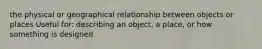 the physical or geographical relationship between objects or places Useful for: describing an object, a place, or how something is designed