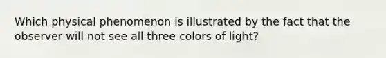 Which physical phenomenon is illustrated by the fact that the observer will not see all three colors of light?