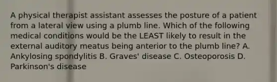 A physical therapist assistant assesses the posture of a patient from a lateral view using a plumb line. Which of the following medical conditions would be the LEAST likely to result in the external auditory meatus being anterior to the plumb line? A. Ankylosing spondylitis B. Graves' disease C. Osteoporosis D. Parkinson's disease