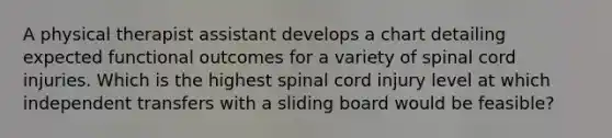 A physical therapist assistant develops a chart detailing expected functional outcomes for a variety of spinal cord injuries. Which is the highest spinal cord injury level at which independent transfers with a sliding board would be feasible?