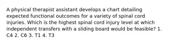 A physical therapist assistant develops a chart detailing expected functional outcomes for a variety of spinal cord injuries. Which is the highest spinal cord injury level at which independent transfers with a sliding board would be feasible? 1. C4 2. C6 3. T1 4. T3