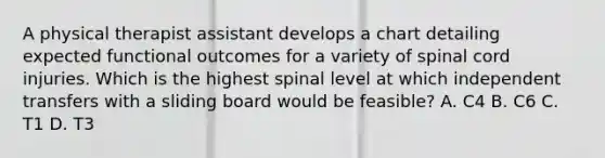 A physical therapist assistant develops a chart detailing expected functional outcomes for a variety of spinal cord injuries. Which is the highest spinal level at which independent transfers with a sliding board would be feasible? A. C4 B. C6 C. T1 D. T3