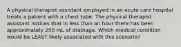 A physical therapist assistant employed in an acute care hospital treats a patient with a chest tube. The physical therapist assistant notices that in less than an hour there has been approximately 250 mL of drainage. Which medical condition would be LEAST likely associated with this scenario?