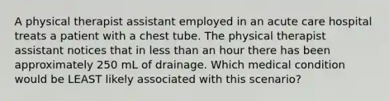 A physical therapist assistant employed in an acute care hospital treats a patient with a chest tube. The physical therapist assistant notices that in less than an hour there has been approximately 250 mL of drainage. Which medical condition would be LEAST likely associated with this scenario?