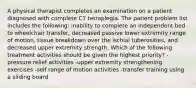 A physical therapist completes an examination on a patient diagnosed with complete C7 tetraplegia. The patient problem list includes the following: inability to complete an independent bed to wheelchair transfer, decreased passive lower extremity range of motion, tissue breakdown over the ischial tuberosities, and decreased upper extremity strength. Which of the following treatment activities should be given the highest priority? -pressure relief activities -upper extremity strengthening exercises -self range of motion activities -transfer training using a sliding board