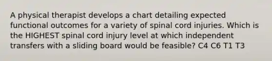 A physical therapist develops a chart detailing expected functional outcomes for a variety of spinal cord injuries. Which is the HIGHEST spinal cord injury level at which independent transfers with a sliding board would be feasible? C4 C6 T1 T3