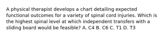 A physical therapist develops a chart detailing expected functional outcomes for a variety of spinal cord injuries. Which is the highest spinal level at which independent transfers with a sliding board would be feasible? A. C4 B. C6 C. T1 D. T3