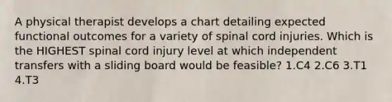 A physical therapist develops a chart detailing expected functional outcomes for a variety of spinal cord injuries. Which is the HIGHEST spinal cord injury level at which independent transfers with a sliding board would be feasible? 1.C4 2.C6 3.T1 4.T3