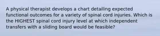 A physical therapist develops a chart detailing expected functional outcomes for a variety of spinal cord injuries. Which is the HIGHEST spinal cord injury level at which independent transfers with a sliding board would be feasible?