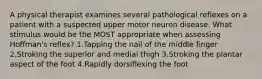 A physical therapist examines several pathological reflexes on a patient with a suspected upper motor neuron disease. What stimulus would be the MOST appropriate when assessing Hoffman's reflex? 1.Tapping the nail of the middle finger 2.Stroking the superior and medial thigh 3.Stroking the plantar aspect of the foot 4.Rapidly dorsiflexing the foot