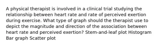 A physical therapist is involved in a clinical trial studying the relationship between heart rate and rate of perceived exertion during exercise. What type of graph should the therapist use to depict the magnitude and direction of the association between heart rate and perceived exertion? Stem-and-leaf plot Histogram Bar graph Scatter plot