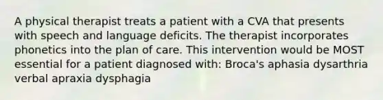 A physical therapist treats a patient with a CVA that presents with speech and language deficits. The therapist incorporates phonetics into the plan of care. This intervention would be MOST essential for a patient diagnosed with: Broca's aphasia dysarthria verbal apraxia dysphagia