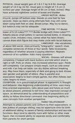 PHYSICAL -Usual weight gain of 1.8-2.7 kg (4-6 lb) -Average weight of 14.5 kg (32 lb) -Usual gain in height of 7.5 cm (3 inches) per year -Average height of 95 cm (3 feet, inches) -May have achieved nighttime control of bowel and bladder ____________________________________ GROSS MOTOR: -Rides tricycle -Jumps off bottom step -Stands on one foot for few seconds -Goes up stairs using alternate feet; may still come down using both feet on step -Broad jumps -May try to dance, but balance may not be adequate ____________________________________ FINE MOTOR: ****-Builds tower of 9-10 cubes**** ****-Builds bridge with three cubes**** -Adeptly places small pellets in narrow-necked bottle -In drawing, copies circle, imitates cross, names what has been drawn; cannot draw stick figure but may make circle with facial features ____________________________________ LANGUAGE: -Has vocabulary of about 900 words -Uses primarily "telegraphic" speech -Uses complete sentences of three or four words -Talks incessantly regardless of whether anyone is paying attention -Repeats sentence of six syllables -Asks many questions ____________________________________ SOCIAL: -Dresses self almost completely if helped with back buttons and told which shoe is right or left -Pulls on shoes -Has increased attention span -Feeds self completely -Can prepare simple meals, such as cold cereal and milk -Can help set table; can dry dishes without breaking any -May have fears, especially of dark and going to bed -Knows own gender and gender of others -Play is parallel and associative; begins to learn simple games, but often follows own rules; begins to share ____________________________________ COGNITION: -Is in preconceptual phase -Is egocentric in thought and behavior -Has beginning understanding of time; uses many time-oriented expressions, talks about past and future as much as about present, pretends to tell time -Has improved concept of space, as demonstrated by understanding of prepositions and ability to follow directional command -Has beginning ability to view concepts from another perspective ____________________________________ FAMILY RELATIONSHIP: -Attempts to please parents and conform to their expectations -Is less jealous of younger sibling; may be opportune time for birth of additional sibling -Is aware of family relationships and sex-role functions -Boys tend to identify more with father or other male figure -Has increased ability to separate easily and comfortably from parents for short periods