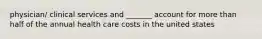 physician/ clinical services and _______ account for more than half of the annual health care costs in the united states