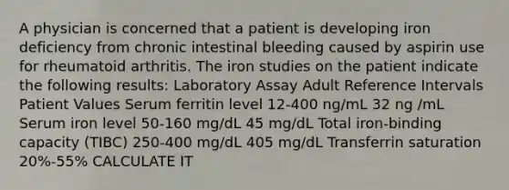 A physician is concerned that a patient is developing iron deficiency from chronic intestinal bleeding caused by aspirin use for rheumatoid arthritis. The iron studies on the patient indicate the following results: Laboratory Assay Adult Reference Intervals Patient Values Serum ferritin level 12-400 ng/mL 32 ng /mL Serum iron level 50-160 mg/dL 45 mg/dL Total iron-binding capacity (TIBC) 250-400 mg/dL 405 mg/dL Transferrin saturation 20%-55% CALCULATE IT