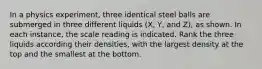 In a physics experiment, three identical steel balls are submerged in three different liquids (X, Y, and Z), as shown. In each instance, the scale reading is indicated. Rank the three liquids according their densities, with the largest density at the top and the smallest at the bottom.